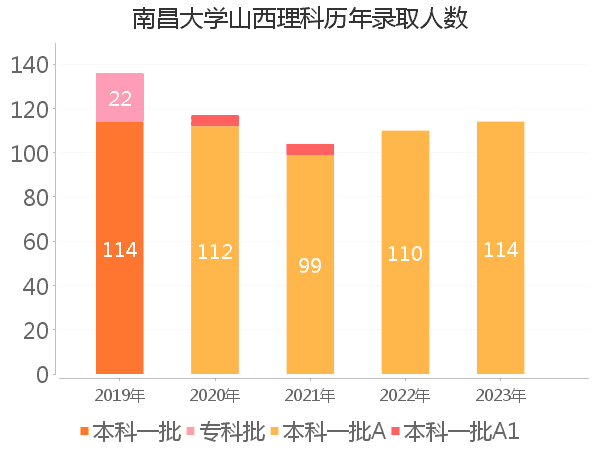 师大附中呼市_呼市师大第二附属中学升学率怎么样_呼市师大附中初中怎么招生